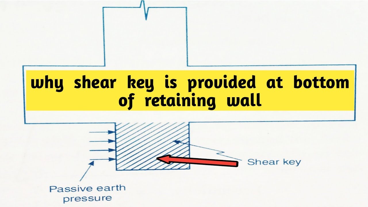 Why Shear Key is Provided at bottom of Retaining Wall | Shear key Design |