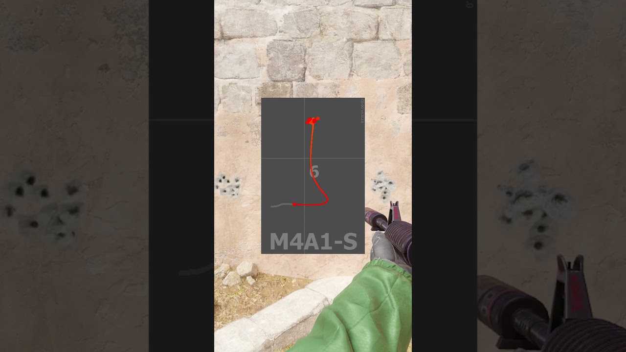 Управление распылением CS2 M4A1-S