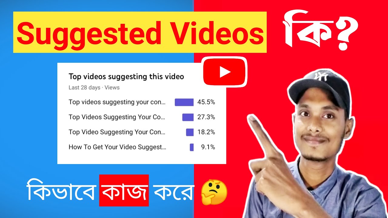 Top Videos Suggesting your Content Meaning in Bangla | First Tech Pro