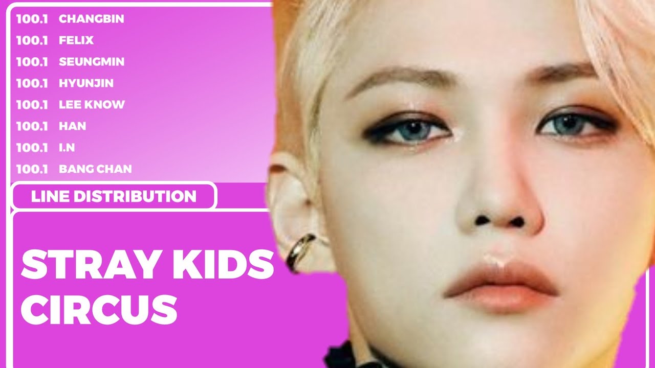 [REQUESTED] Stray Kids - Circus (line distribution)