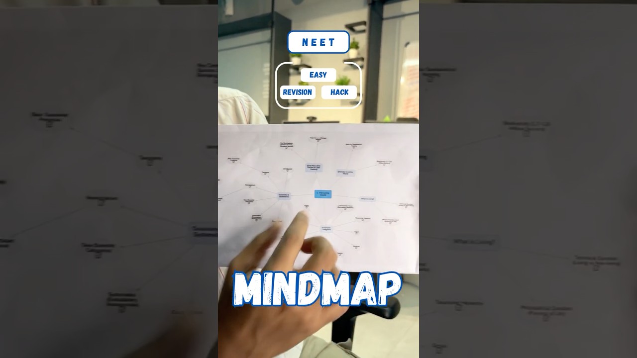 Ace NEET UG with This Simple Mind Map Technique!