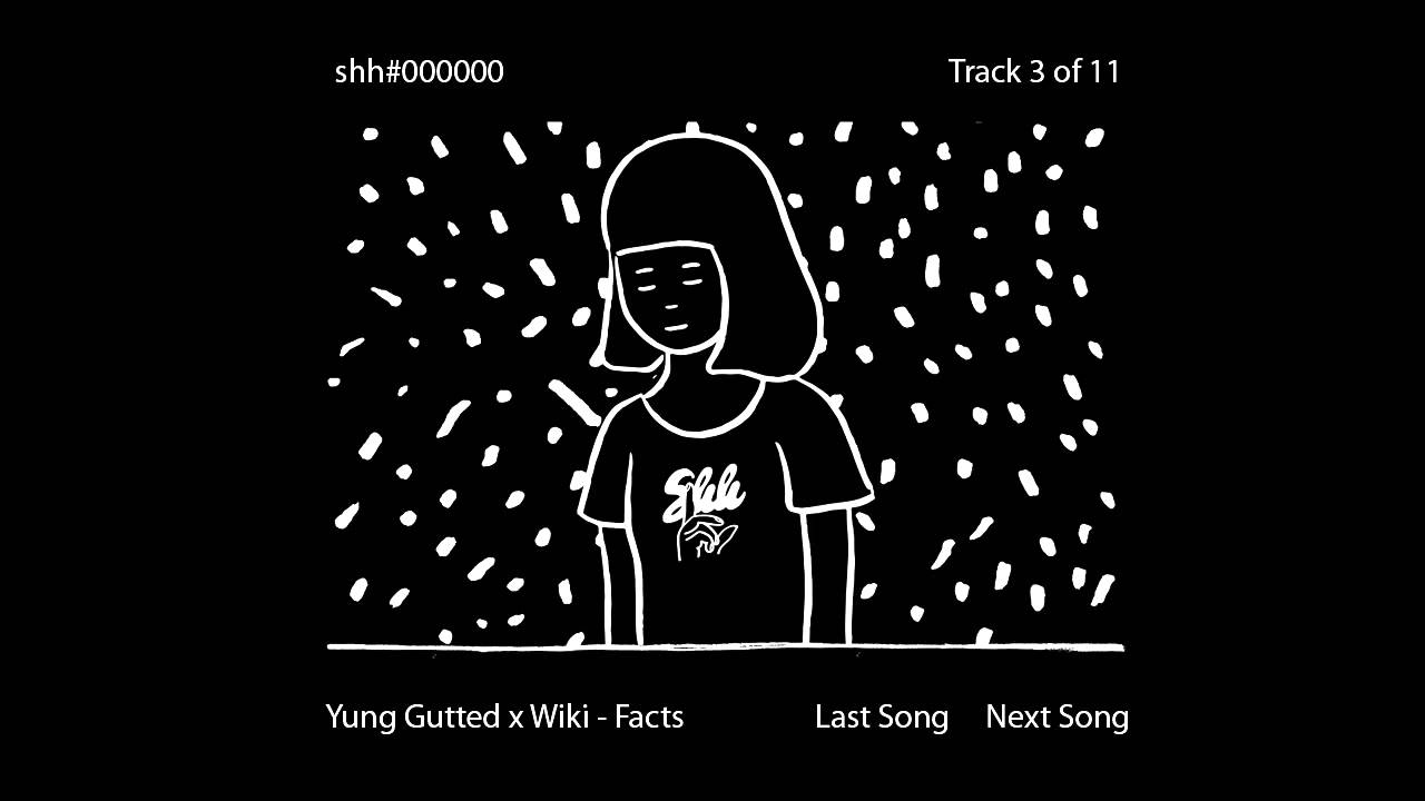 Yung Gutted x Wiki - Facts
