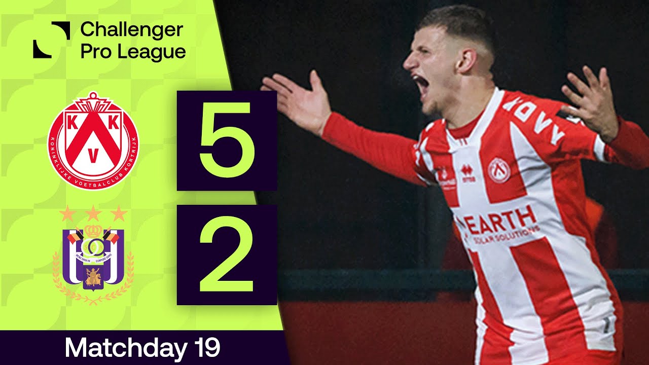 Samenvatting | KV Kortrijk - RSCA Futures