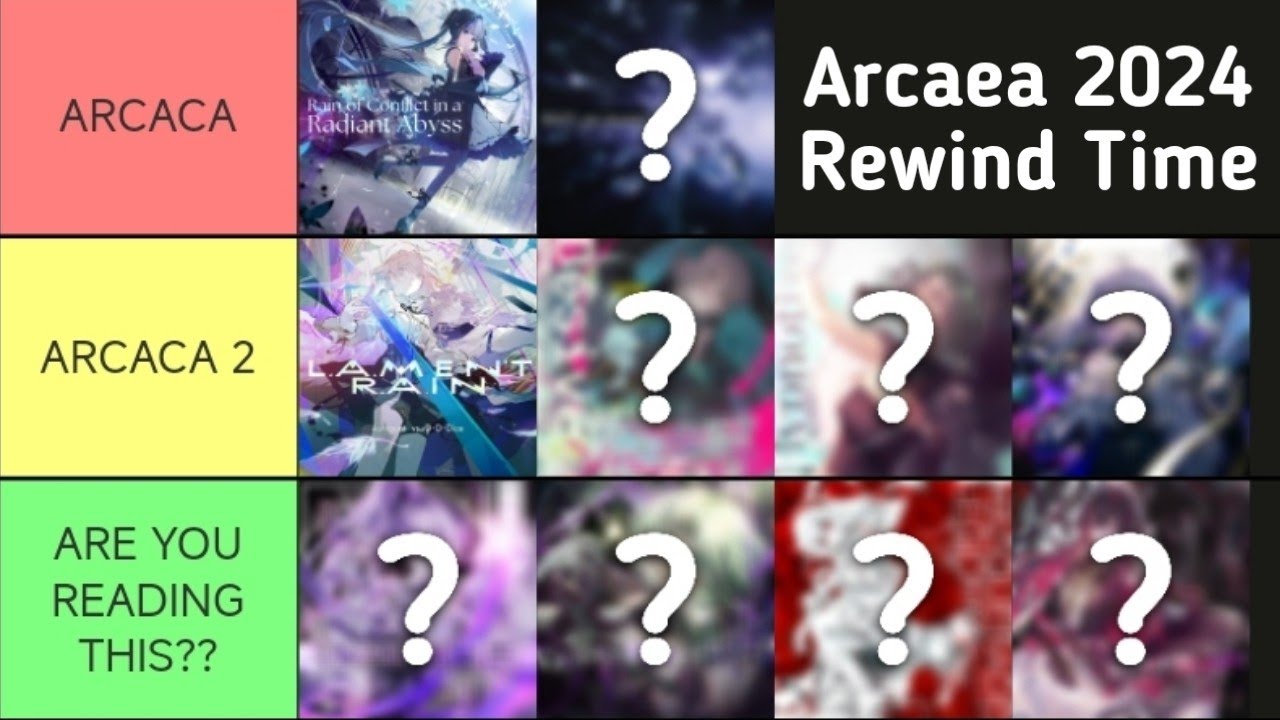 Arcaea 2024 Tier List