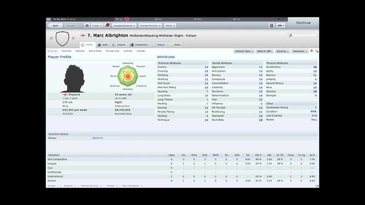 Football Manager 2011, Best of British. Then and Now. 2011-2014