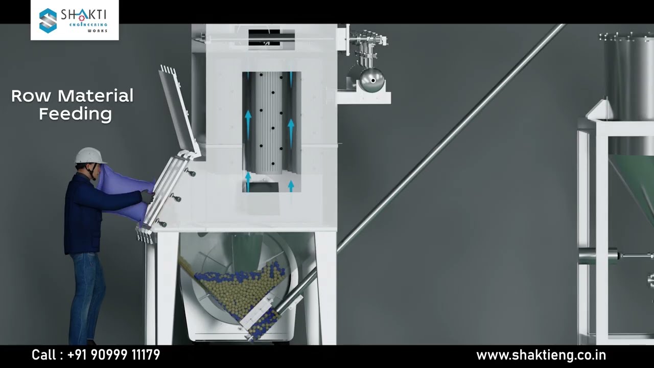 WDG Plant |  Agrochemicals Processing Solutions- Shakti Engineering Works - Ahmedabad