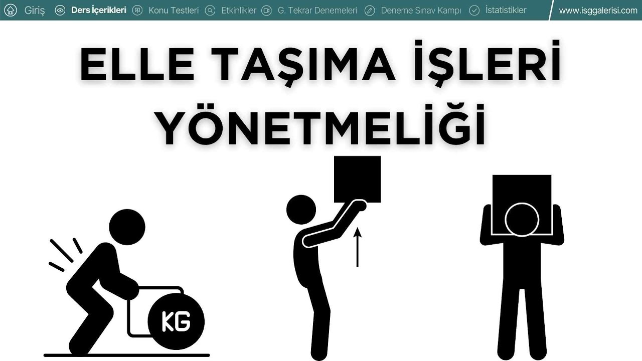 20- 2025 (İSG-1) ELLE TAŞIMA İŞLERİ YÖNETMELİĞİ VE UYGULAMA REHBERİ