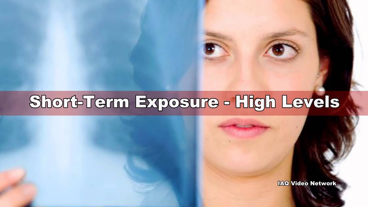 Sulfur Dioxide and Exposure Concerns