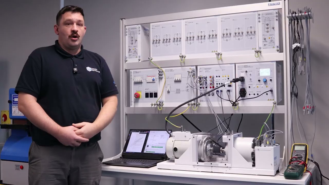 Electro-Mechanical Systems (EMS1-S) - Rotating Machines Overview