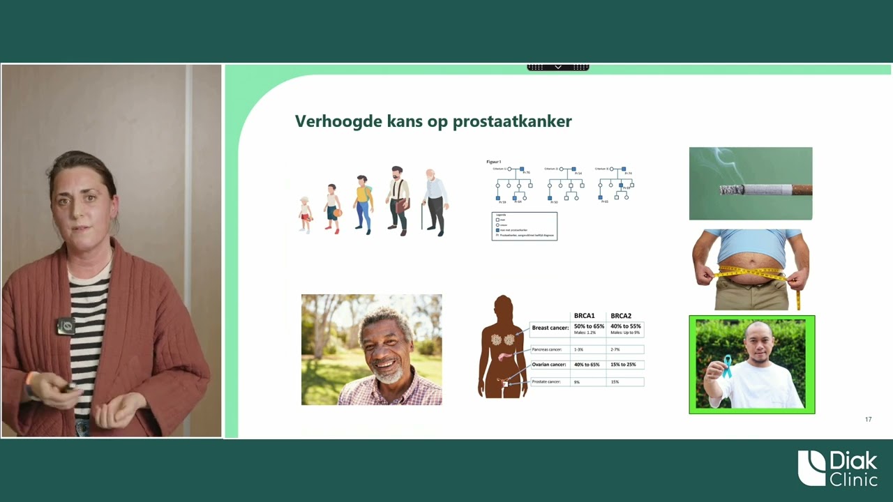 Diak Clinic l Urologie ontrafeld