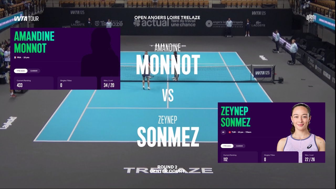 (LL) Amandine Monnot (FRA) vs Zeynep Somnez (TUR) - Game, Set, Match