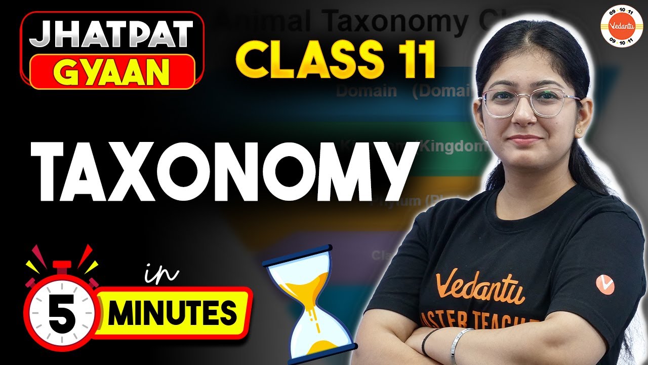 Jhatphat Gyaan | Taxonomy in 5 Minutes