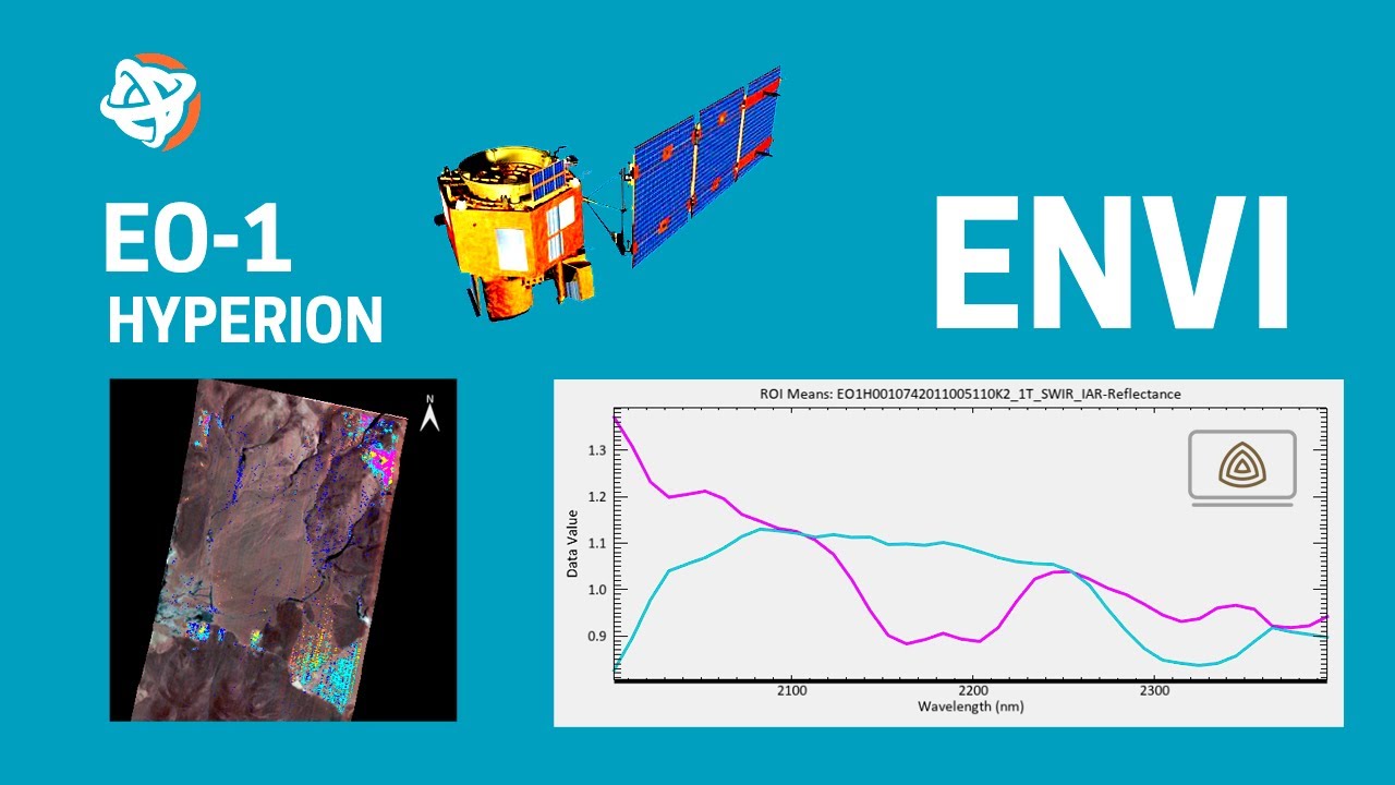 Mapeo Espectral EO-1 Hyperion en ENVI