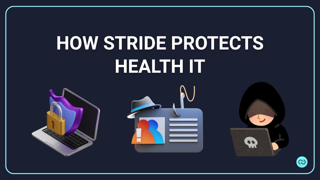 STRIDE Framework Explained: How Cybersecurity Threats Impact Health IT