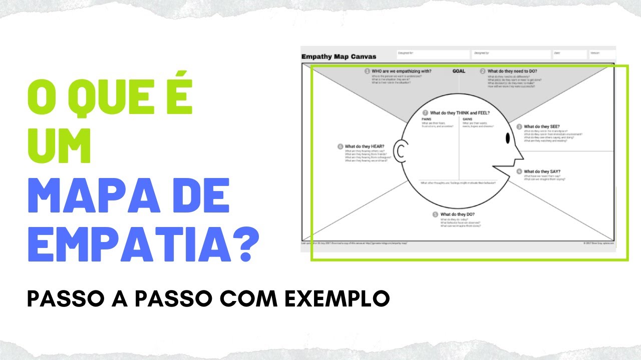 O que é um Mapa de Empatia? Passo a passo para criar Mapa de Empatia com Exemplo | Robinson Castilho