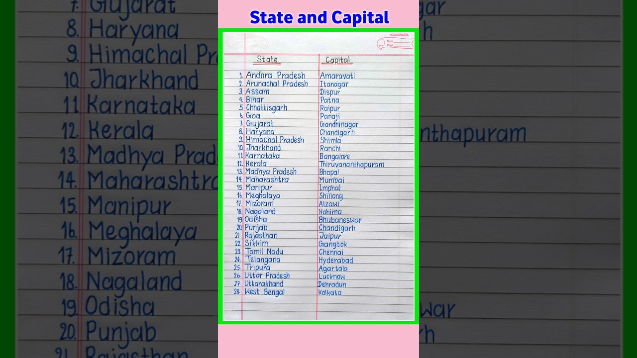 States and Capitals | Indian States and Their Capitals | States and Capitals of India | #shorts