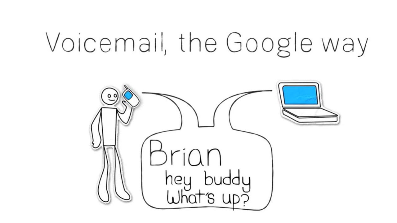 Voicemail, the Google way
