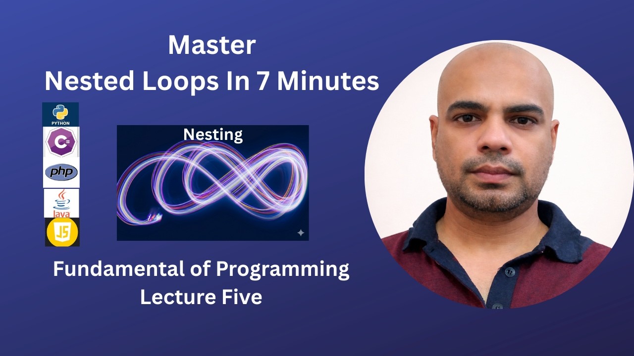 Nested For Loops Explained | Loops in Loop | Urdu | Hindi