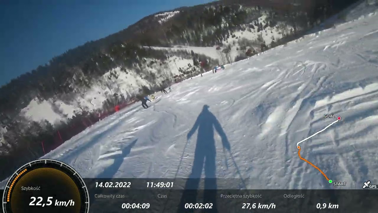 202202181640 szczyrk