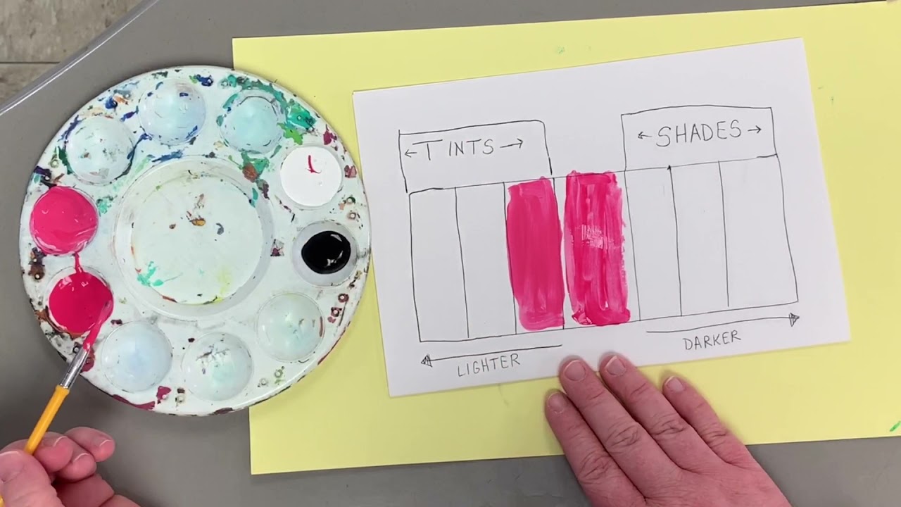 Mixing Tints and Shades with Paint- Elementary Level