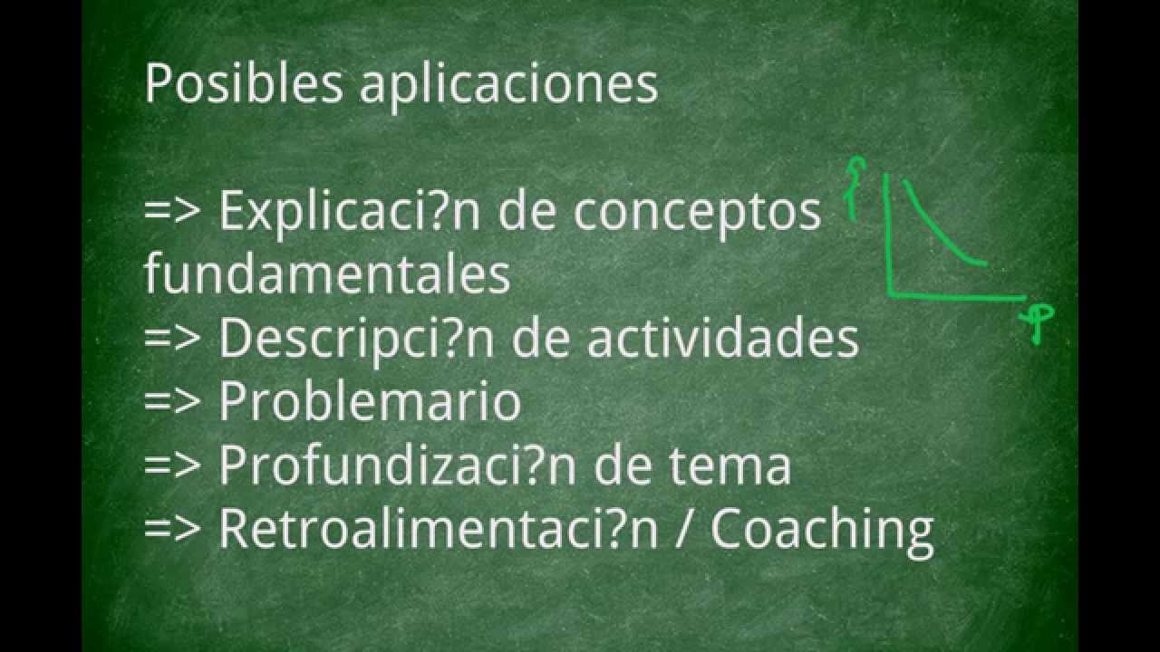 👩‍🏫👨‍🏫Tutorial de la pizarra virtual Lensoo Create