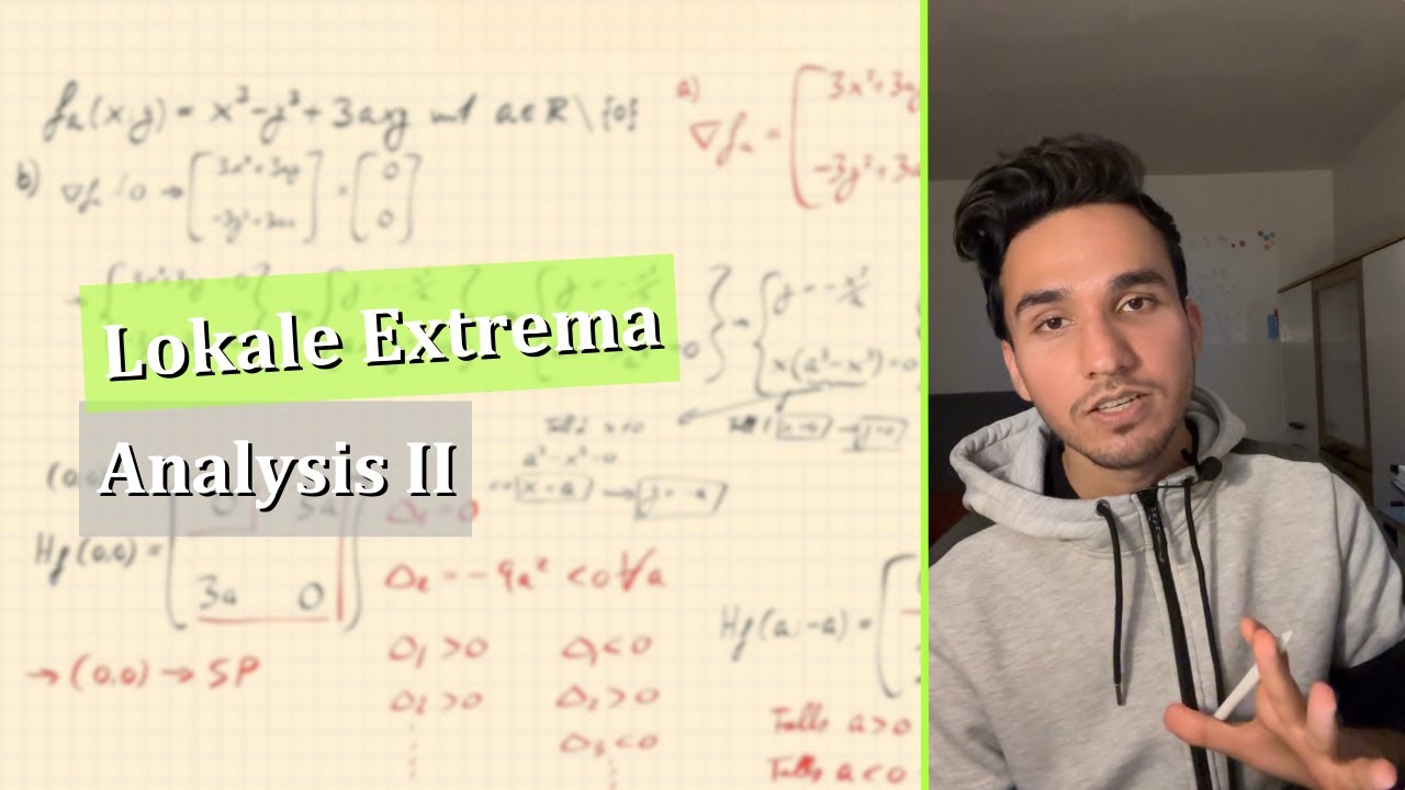 KLAUSURAUFGABE | Lokale Extrema (Gradient & Hesse-Matrix) | Mehrdimensionale Analysis
