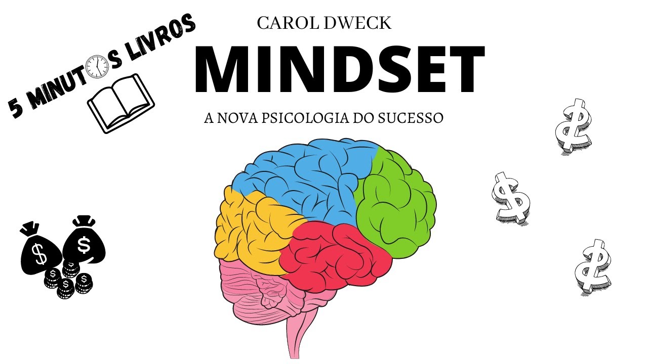 Transforme sua mente e alcance o sucesso: Resumo do livro Mindset!