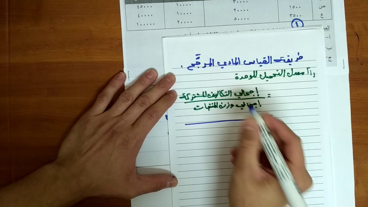 طريقة القياس المادي المرجح - توزيع التكاليف المشتركة على المنتجات
