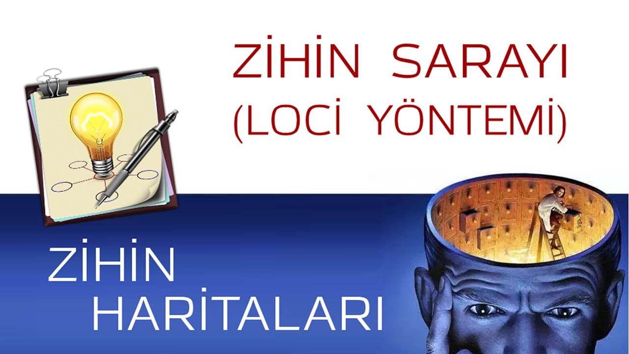 Zihin Sarayı (Loci Yöntemi) ve Zihin Haritaları
