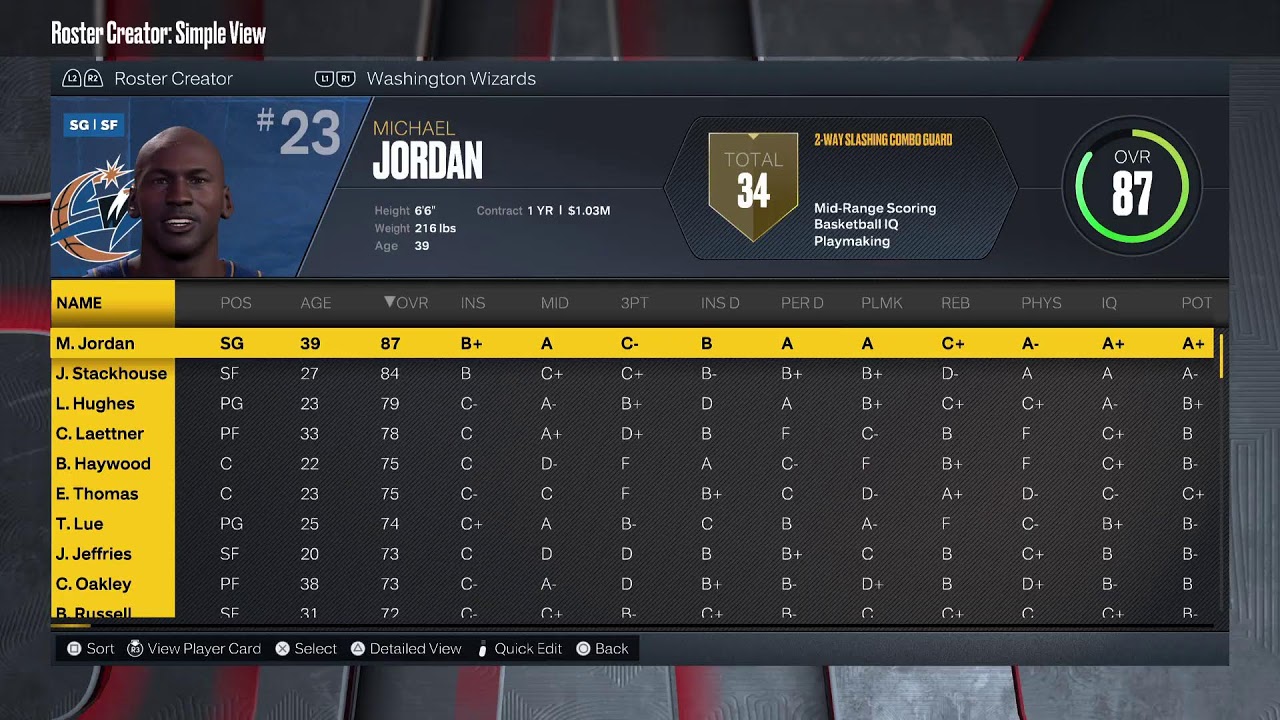 NBA 2K23 MYNBA ERA & Historic Draft Classes & classic team feedback