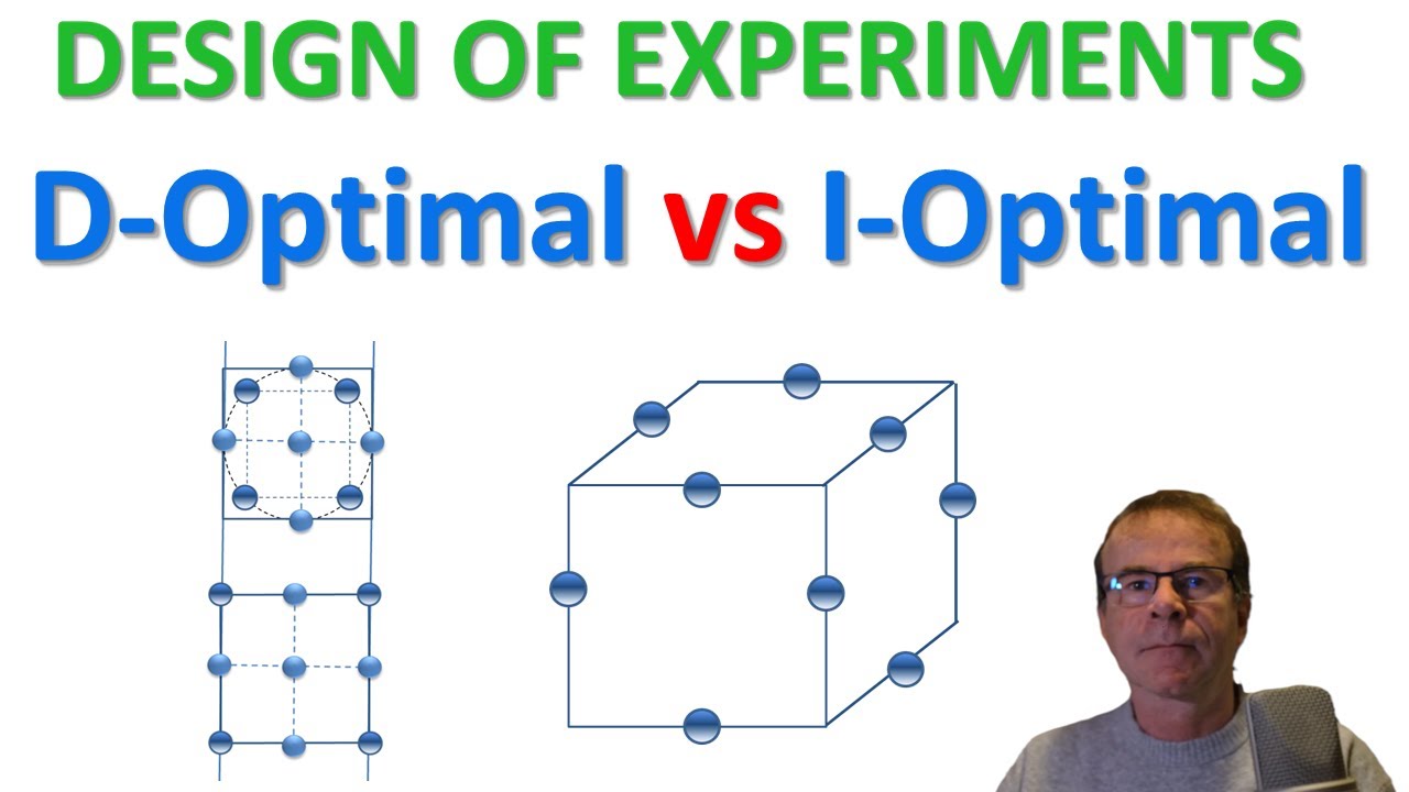 Custom DOE: Comparing a D-Optimal design against an I-Optimal design.