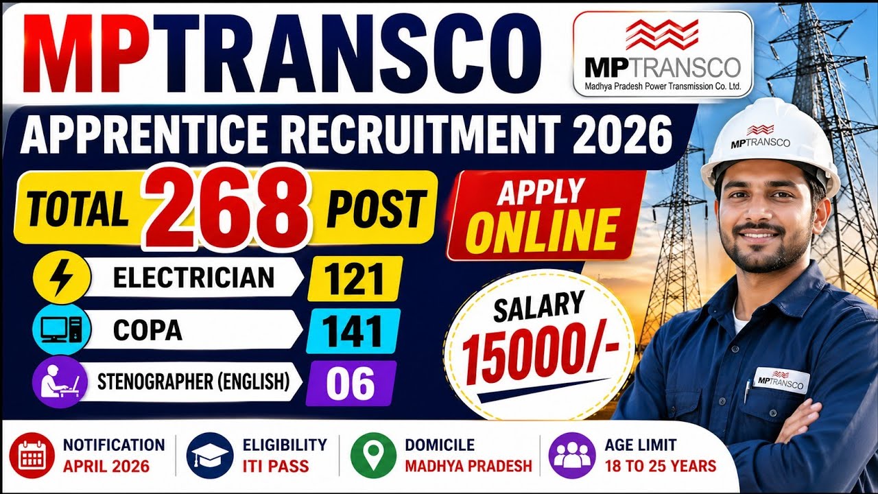 MPTRANSCO Apprentice Recruitment 2026 | 268 Post | ITI Electrician,COPA,Steno Vacancy | Apply Online