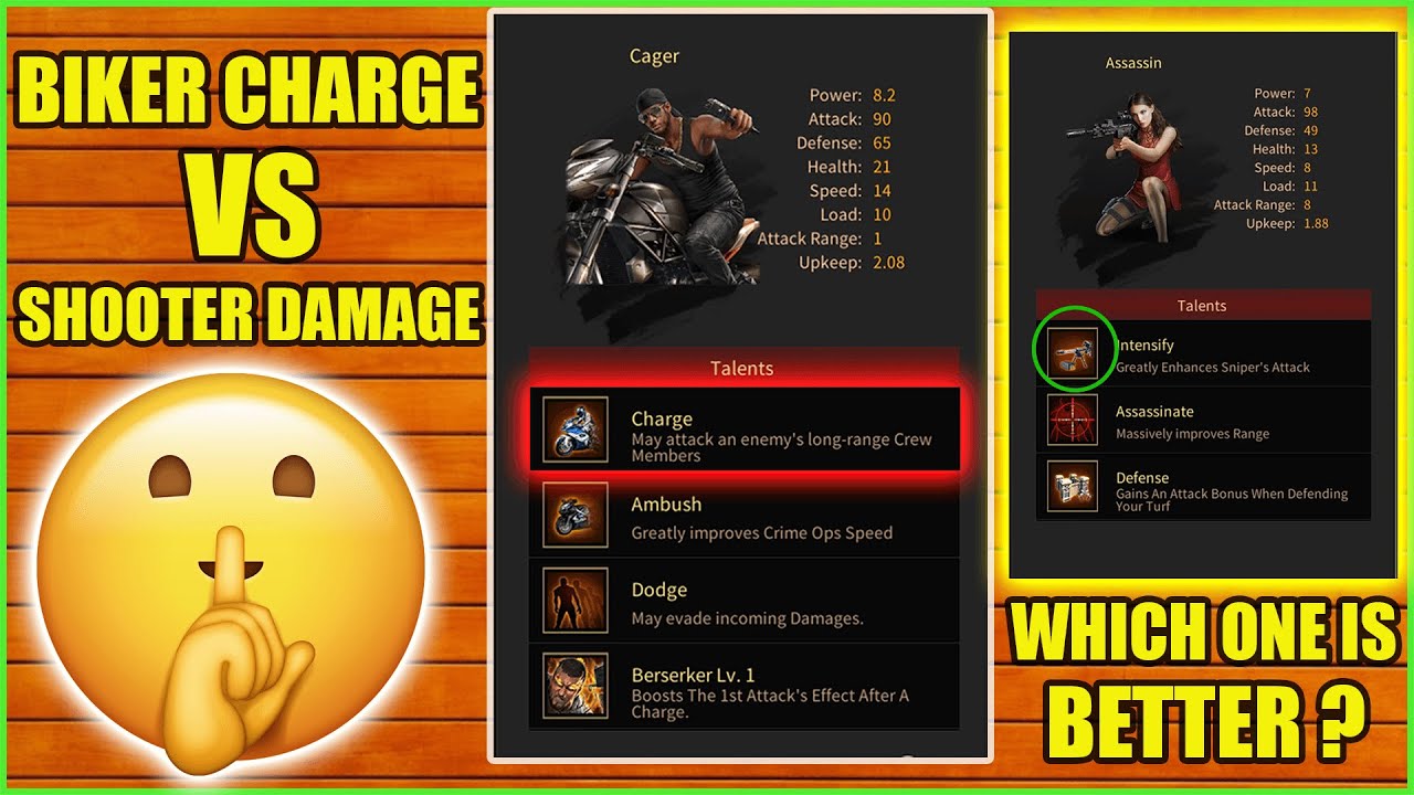 Biker Charge Destroy Shooter Damage ? - Biker Charge Vs Shooter Damage - Mafia City 😳