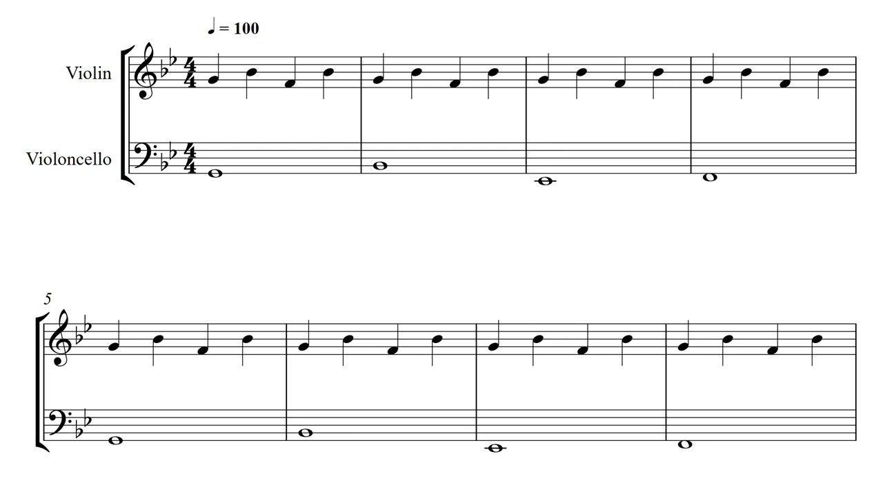 Kids (From Stranger Things) | Duet Violin and Cello Sheet Music