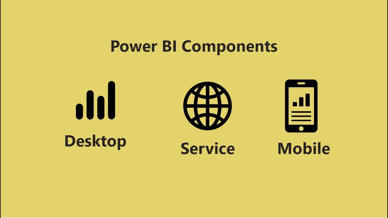 Power BI Components Explained: Desktop, Service, and Mobile Overview+ Demo #powerbi #powerbitraining