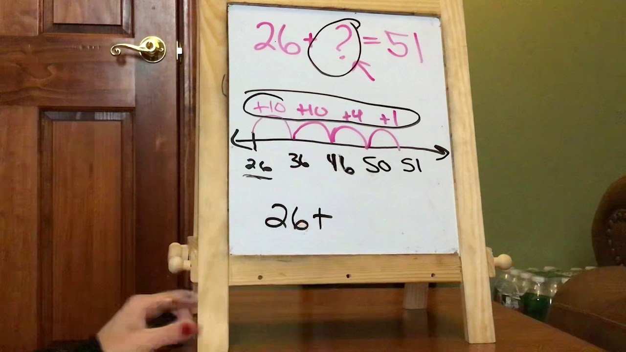 How to solve for a missing &ldquo;addend&rdquo; (2nd grade)