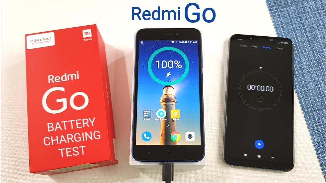 Redmi Go Battery Test