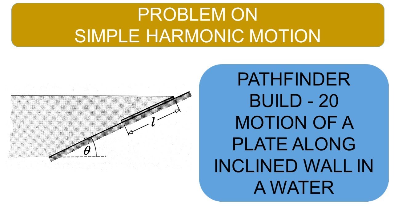 Simple Harmonic Motion | Pathfinder Solutions | Motion of Plate along Incline in Water