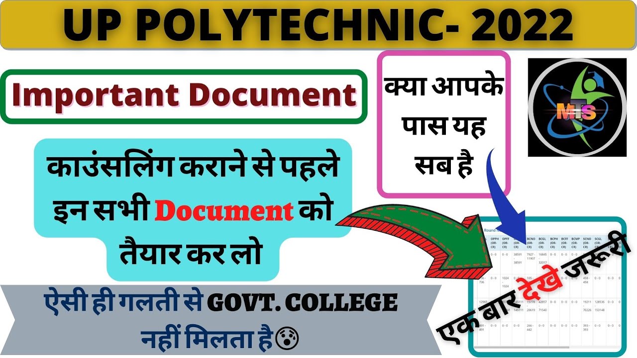 up polytechnic admission documents | up polytechnic 2022 documents list | up polytechnic result 2022