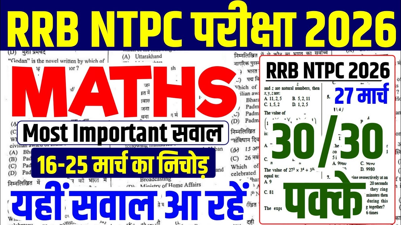 NTPC Exam Analysis Today | 
