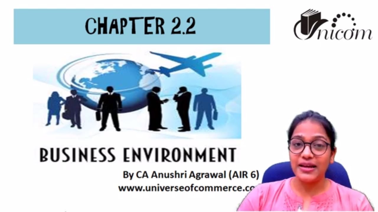 Chapter 2.2 ll BCK - CA Foundation ll CA Anushri Agrawal (AIR 6)