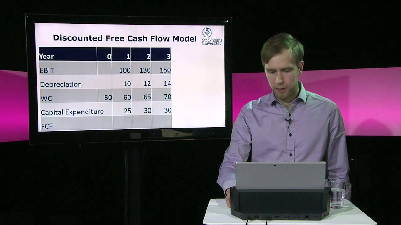 The Discounted Free Cash Flow Model II - Valuing a Firm