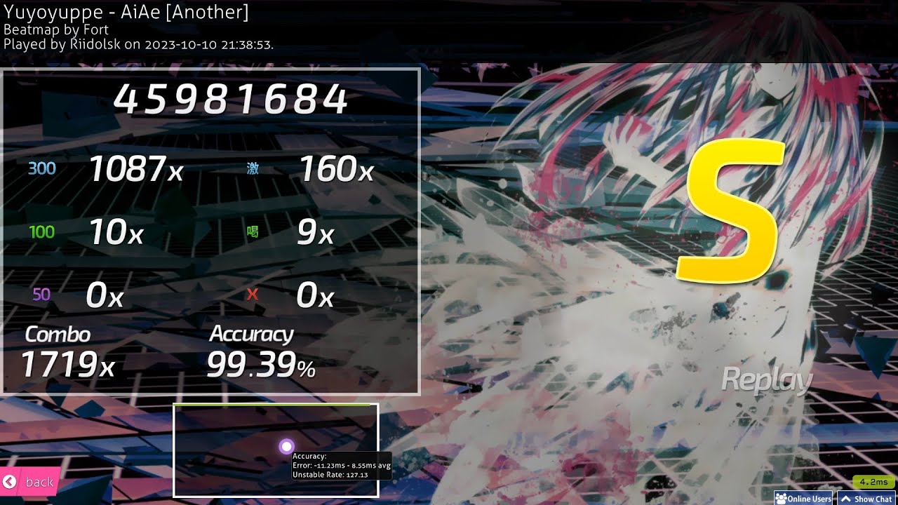 AiAe - Yuyoyuppe [Another] (Fort, 5.09*) 99.39% FC | 182pp