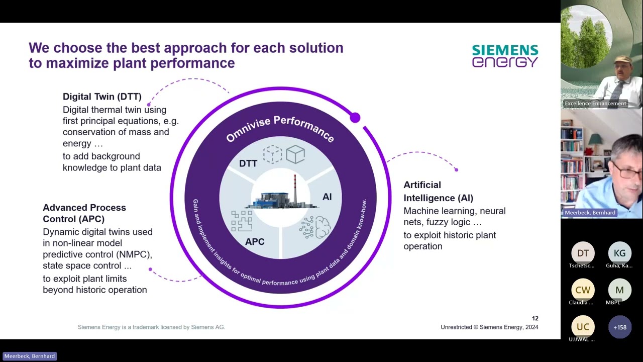 Webinar on Increase of Part Load Efficiency