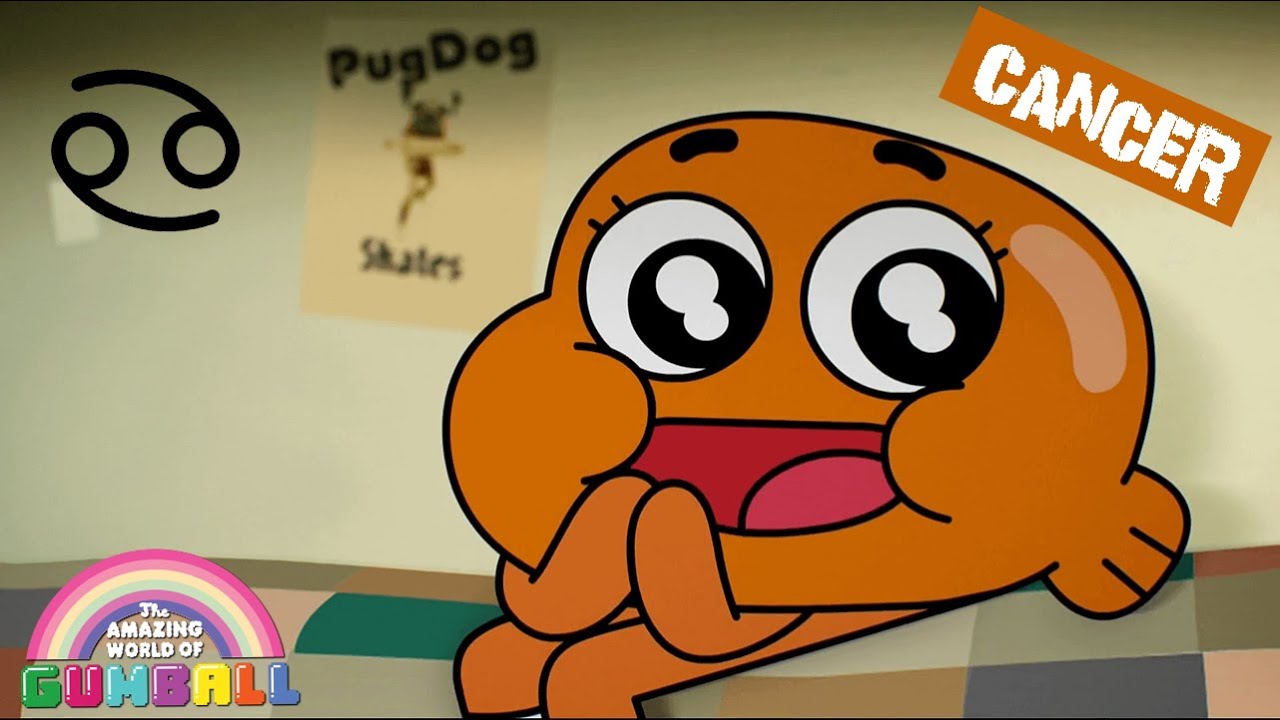 The Amazing World Of Gumball Characters As Zodiac Signs