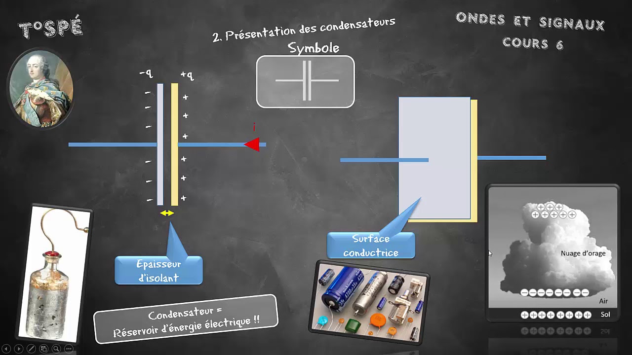 Cours 6 - Les condensateurs