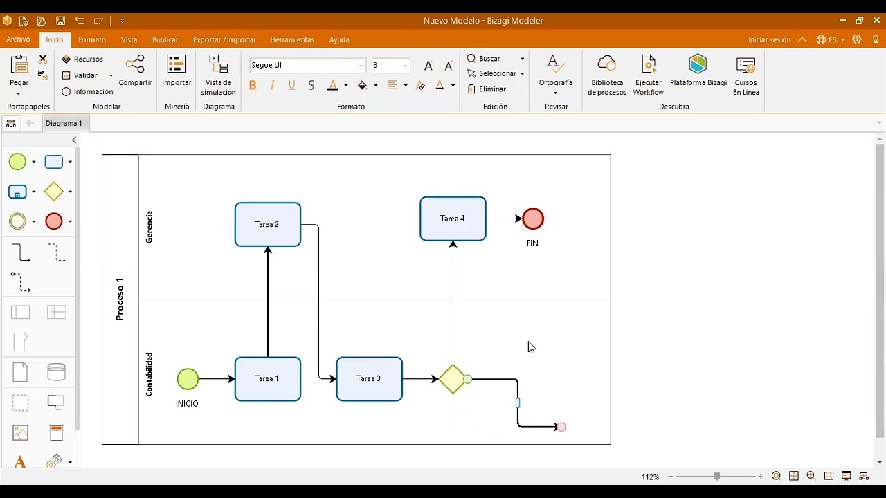 Diagramación de un Proceso en Bizagi