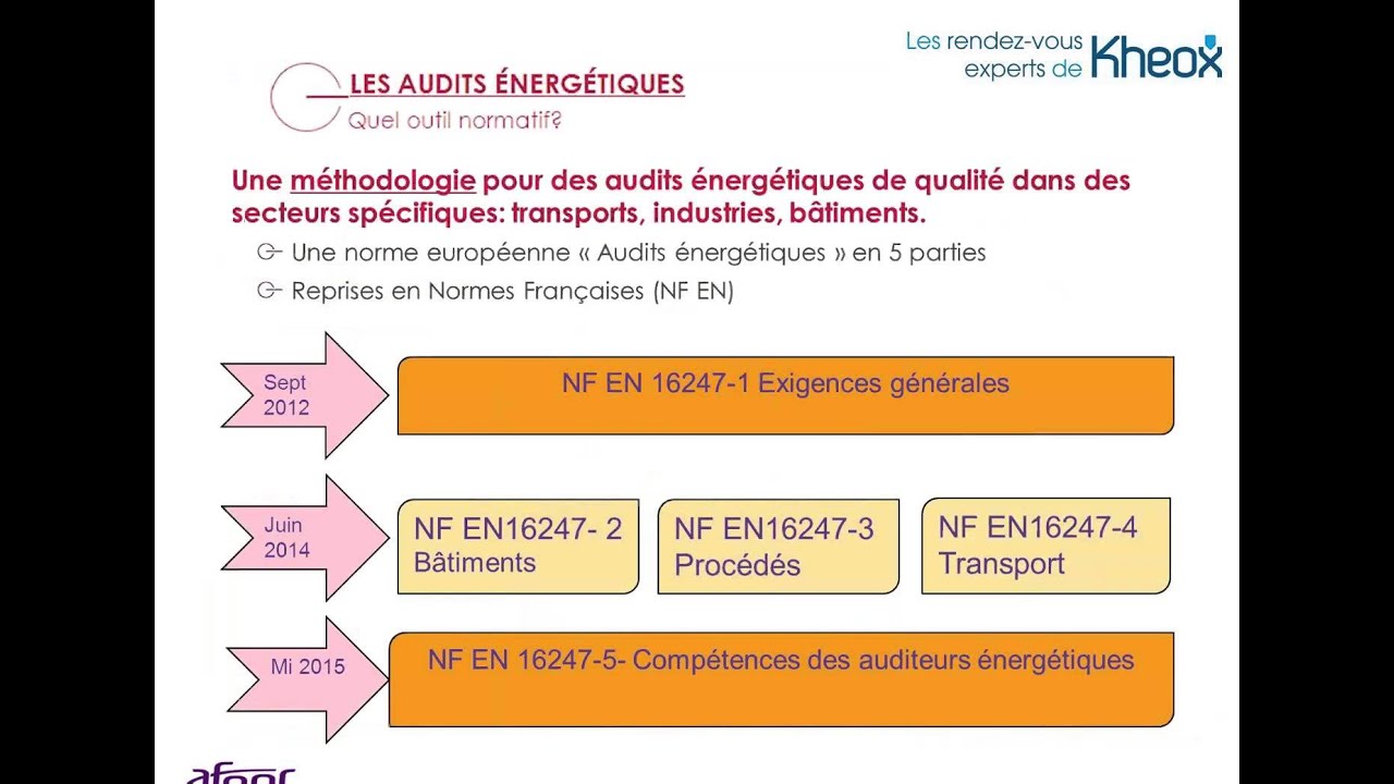 Rendez-Vous Expert Kheox : Efficacité et performance énergétique des bâtiments