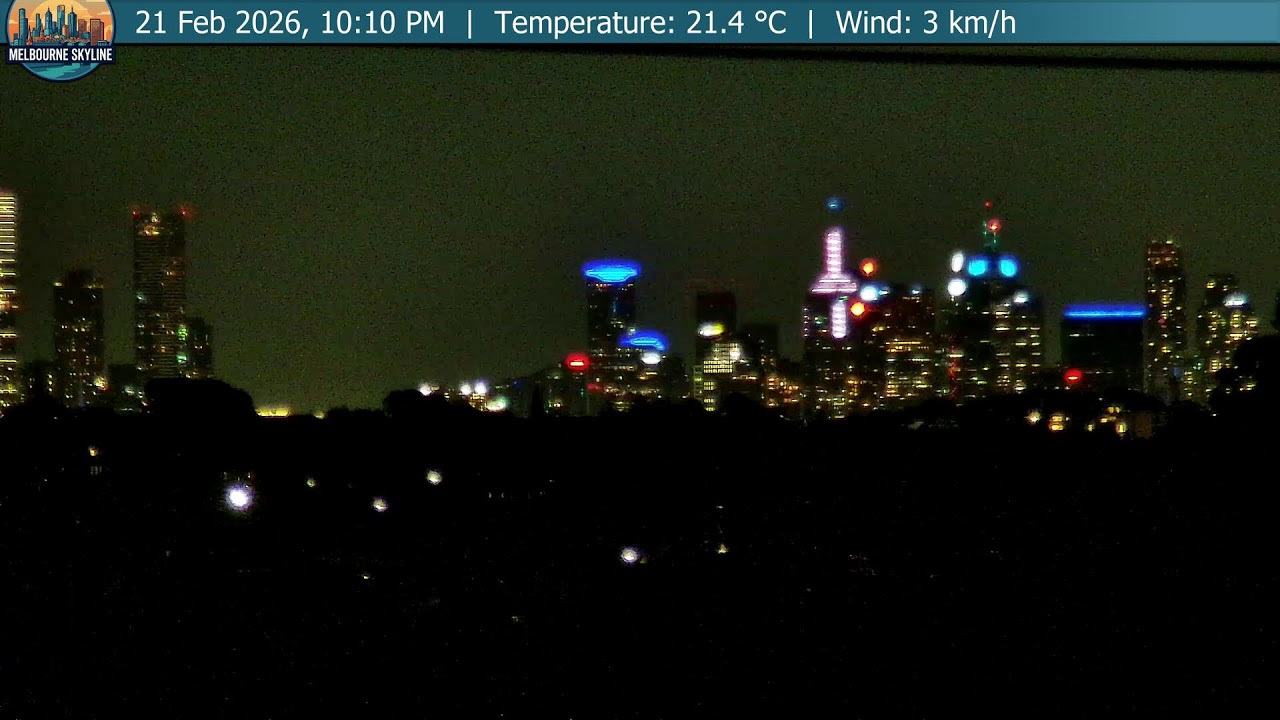 Melbourne Live 🌇 at Sunset on 21 Feb 2026