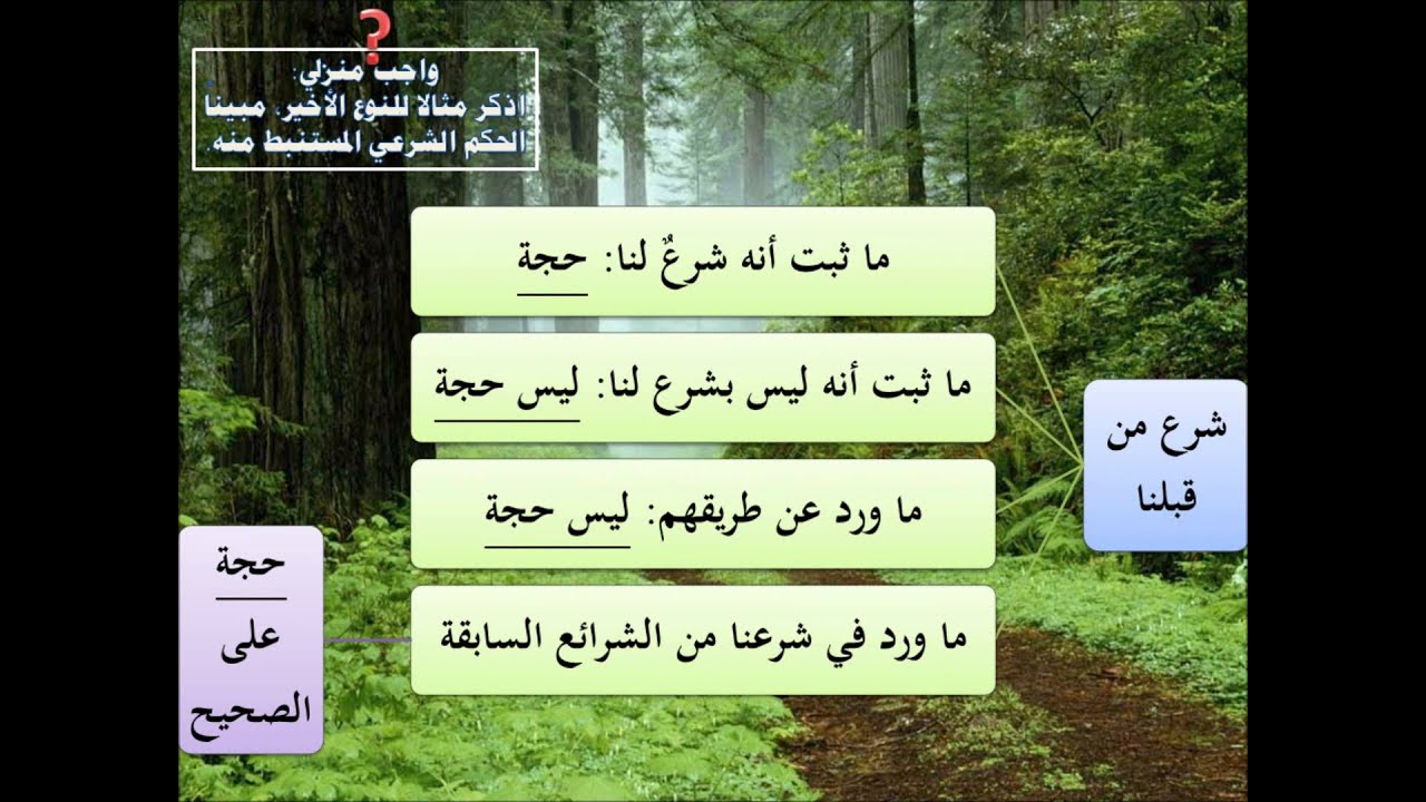 الطريق إلى علم أصول الفقه08 - قول الصحابي وشرع من قبلنا- عامر بهجت